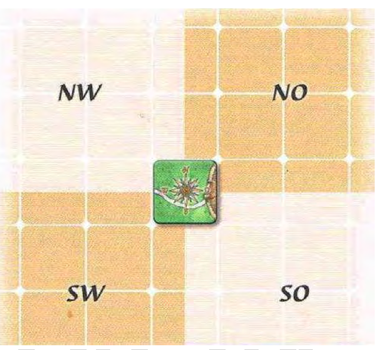 Windrose C1 quadrants.png