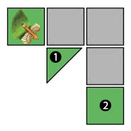 Halflings C2 Flier Diagonal Example 03.jpg