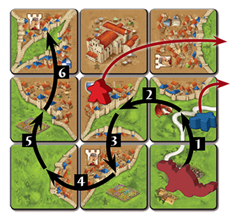 Politiek dinsdag zeil De Draak, de Fee en de Jonkvrouw - Wikicarpedia the Carcassonne game rules  wiki