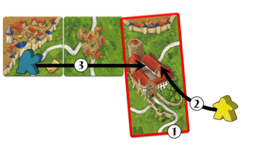 The Courier Example Moving The Courier to Placed figure on German Castle 2.png